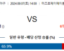 9월 7일 14:00 NPB 소프트뱅크 세이부 한일야구분석  스포츠분석