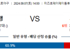 9월 7일 14:00 NPB 소프트뱅크 세이부 한일야구분석  스포츠분석