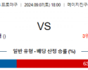 9월 7일 18:00 NPB 야쿠르트 한신 한일야구분석  스포츠분석