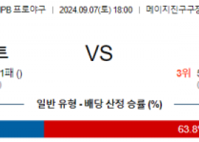 9월 7일 18:00 NPB 야쿠르트 한신 한일야구분석  스포츠분석