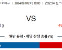 9월 7일 18:00 NPB 지바롯데 라쿠텐 한일야구분석 스포츠분석