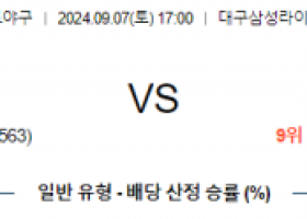 9월 7일 17:00 KBO 삼성 NC 한일야구분석 스포츠분석