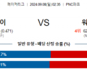 9월8일 02:35 MLB 피츠버그 워싱턴 해외야구분석 스포츠분석