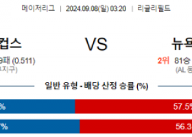 9월8일 03:20 MLB 시카고컵스 뉴욕양키스 해외야구분석  스포츠분석