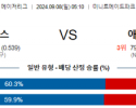 9월8일 05:10 MLB 휴스턴 애리조나 해외야구분석 스포츠분석