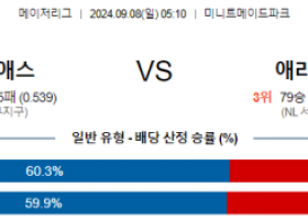 9월8일 05:10 MLB 휴스턴 애리조나 해외야구분석 스포츠분석