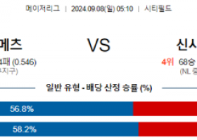 9월8일 05:10 MLB 뉴욕메츠 신시내티 해외야구분석 스포츠분석