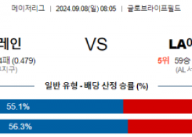 9월8일 08:05 MLB 텍사스 LA에인절스 해외야구분석 스포츠분석