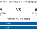 9월8일 08;10 MLB 밀워키 콜로라도 해외야구분석 스포츠분석