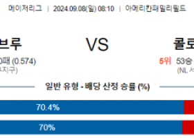 9월8일 08;10 MLB 밀워키 콜로라도 해외야구분석 스포츠분석