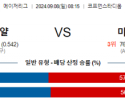 9월8일 08:15 MLB 캔자스시티 미네소타 해외야구분석 스포츠분석