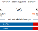 9월8일 08:15  MLB 보스턴 시카고화이트삭스 해외야구분석 스포츠분석