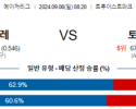 9월8일 08:20 MLB 애틀랜타 토론토 해외야구분석 스포츠분석