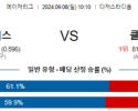 9월8일 10:10 MLB LA다저스 클리블랜드 해외야구분석 스포츠분석