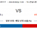 9월 8일 13:00 A NPB 니혼햄 오릭스 한일야구분석 스포츠분석