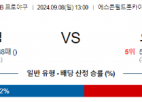 9월 8일 13:00 A NPB 니혼햄 오릭스 한일야구분석 스포츠분석