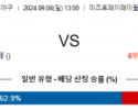 9월 8일 13:00  NPB 소프트뱅크 세이부 한일야구분석 스포츠분석