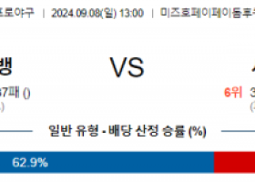 9월 8일 13:00  NPB 소프트뱅크 세이부 한일야구분석 스포츠분석