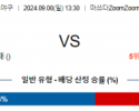 9월 8일 13:30  NPB 히로시마 주니치 한일야구분석 스포츠분석