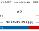 9월 8일 14:00 NPB 요미우리 요코하마 한일야구분석 스포츠분석