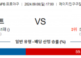 9월 8일 17:00 NPB 야쿠르트 한신 한일야구분석 스포츠분석