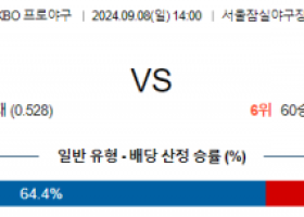 9월 8일 14:00 KBO LG 한화 한일야구분석 스포츠분석