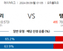 9월9일 01:05 MLB 볼티모어 탬파베이 해외야구분석 스포츠분석