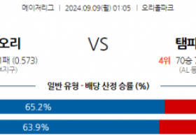 9월9일 01:05 MLB 볼티모어 탬파베이 해외야구분석 스포츠분석