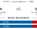 9월9일 02:40 MLB 뉴욕메츠 신시내티 해외야구분석 스포츠분석