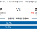 9월9일 03:10 MLB 밀워키 콜로라도 해외야구분석  스포츠분석