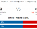 9월9일 03:10 MLB 캔자스시티 미네소타 해외야구분석 스포츠분석