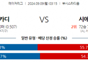 9월9일 03:15 MLB St.루이스 시애틀 해외야구분석 스포츠분석