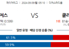 9월9일 05:10 MLB LA다저스 클리블랜드 해외야구분석 스포츠분석