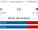 9월9일 08:10 MLB 휴스턴 애리조나 해외야구분석 스포츠분석