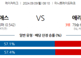 9월9일 08:10 MLB 휴스턴 애리조나 해외야구분석 스포츠분석