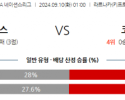 9월10일 UEFA 네이션스리그 키프로스 코소보 해외축구분석 스포츠분석