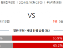 9월10일 월드컵 예선전 오만 대한민국 해외축구분석 스포츠분석