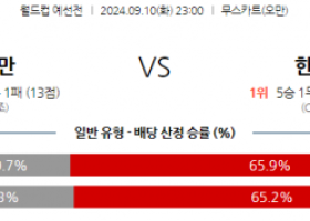 9월10일 월드컵 예선전 오만 대한민국 해외축구분석 스포츠분석