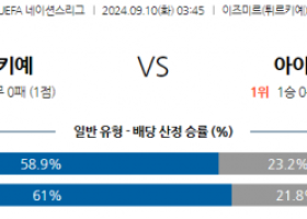 9월10일 UEFA 네이션스리그 터키 아이슬란드 해외축구분석 스포츠분석