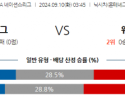 9월10일 UEFA 네이션스리그 몬테네그로 웨일스 해외축구분석 스포츠분석