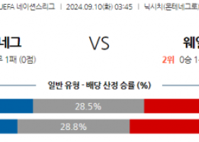 9월10일 UEFA 네이션스리그 몬테네그로 웨일스 해외축구분석 스포츠분석