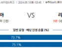 9월10일 UEFA 네이션스리그 루마니아 리투아니아 해외축구분석 스포츠분석