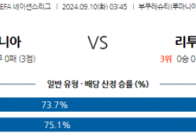 9월10일 UEFA 네이션스리그 루마니아 리투아니아 해외축구분석 스포츠분석