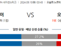 9월10일 UEFA 네이션스리그 노르웨이 오스트리아 해외축구분석 스포츠분석