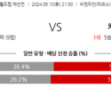 9월10일 월드컵 예선전 북한 카타르 해외축구분석 스포츠분석