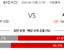 9월10일 월드컵 예선전 중국 사우디아라비아 해외축구분석 스포츠분석