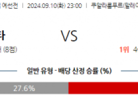 9월10일 월드컵 예선전 팔레스타인 요르단 해외축구분석 스포츠분석