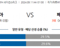 9월11일 UEFA 네이션스리그 라트비아 페로제도 해외축구분석  스포츠분석