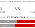 9월11일 월드컵 예선전 아랍에미리트 이란 해외축구분석 스포츠분석