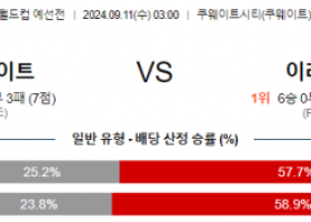 9월11일 월드컵 예선전 쿠웨이트 이라크 해외축구분석 스포츠분석